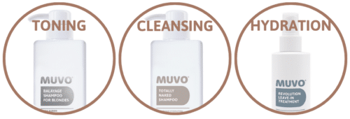 Toning, Cleansing, Hydrating for Mocha Mousse - BLONDE